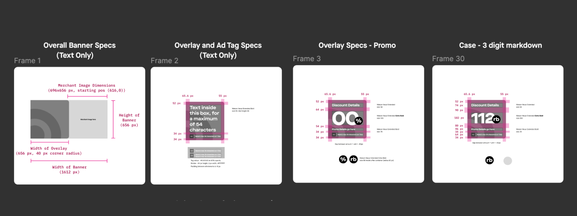 UI specifications for developers