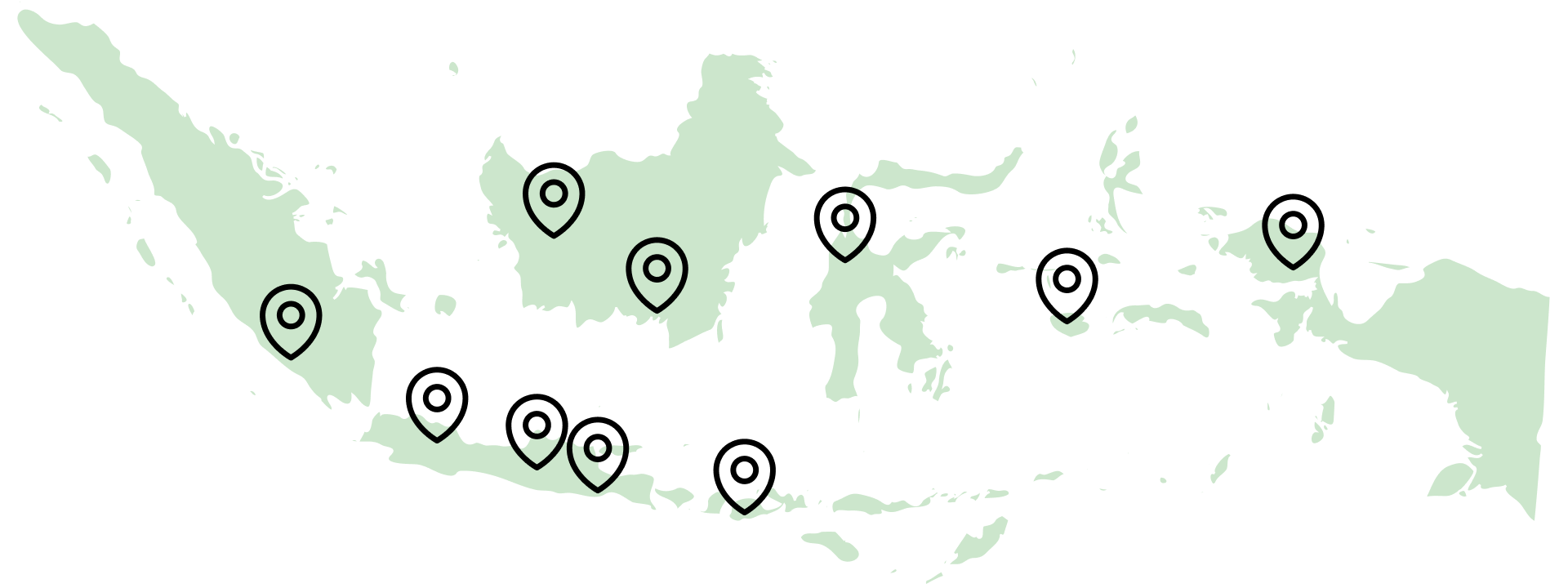Banner CTR experiment map
