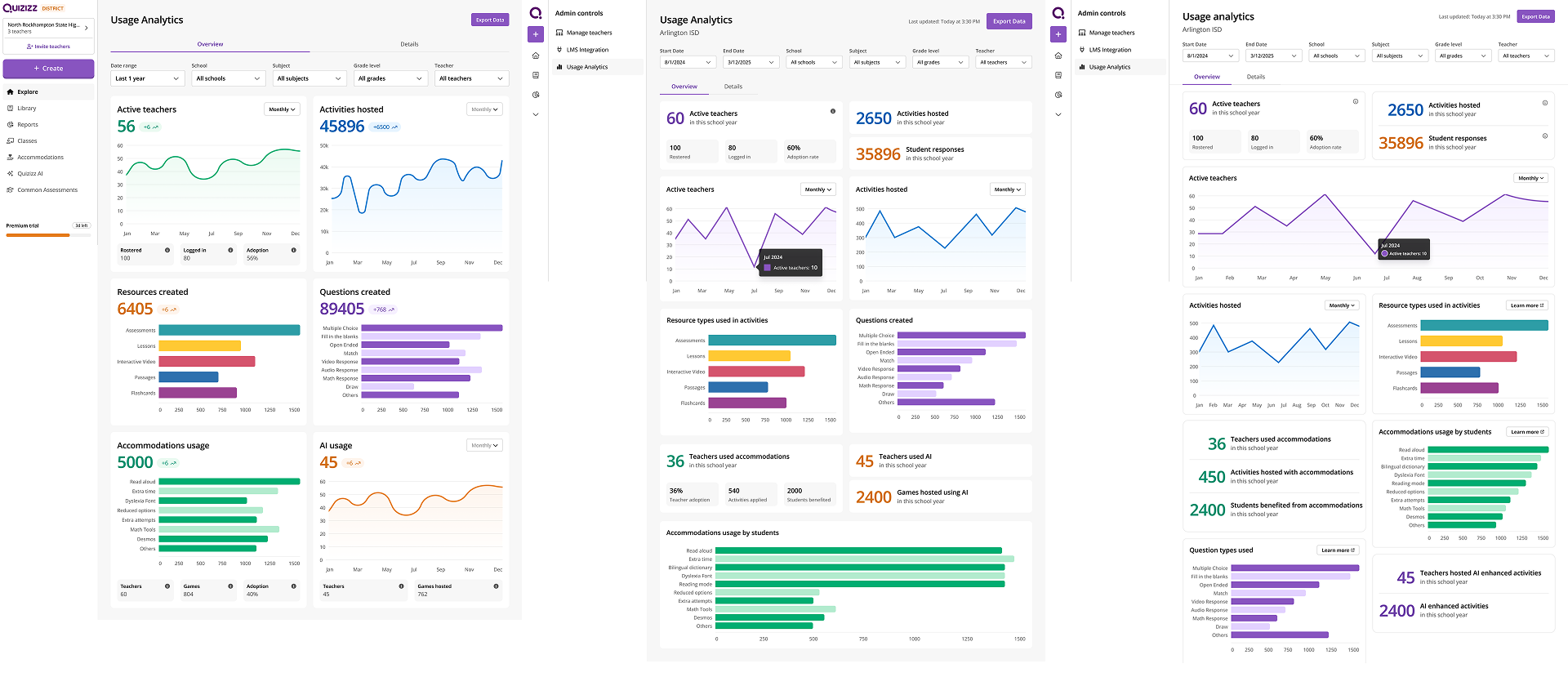 UI iterations over time