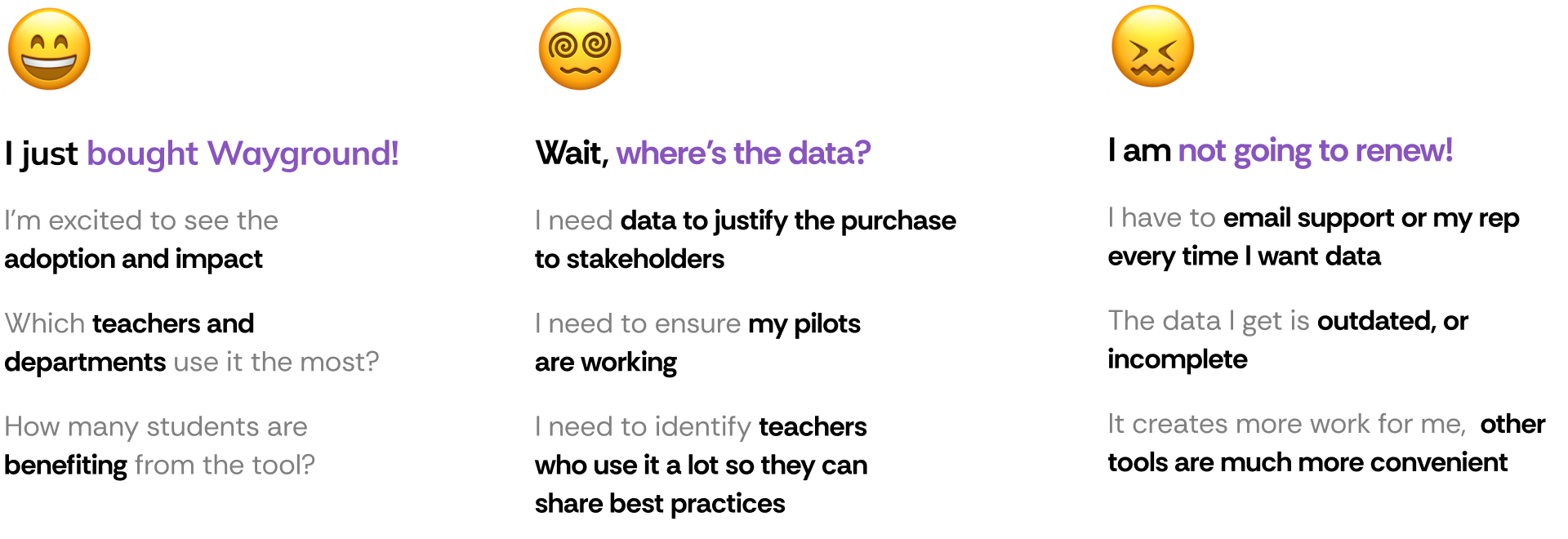 Customer pain points with manual reporting