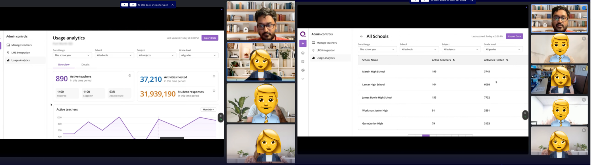 User Testing Sessions