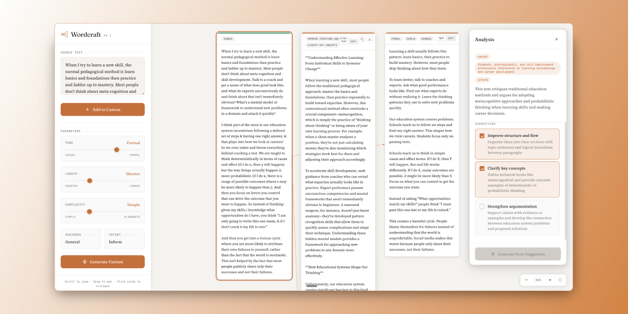 Wordcraft - Parametric Writing Studio
