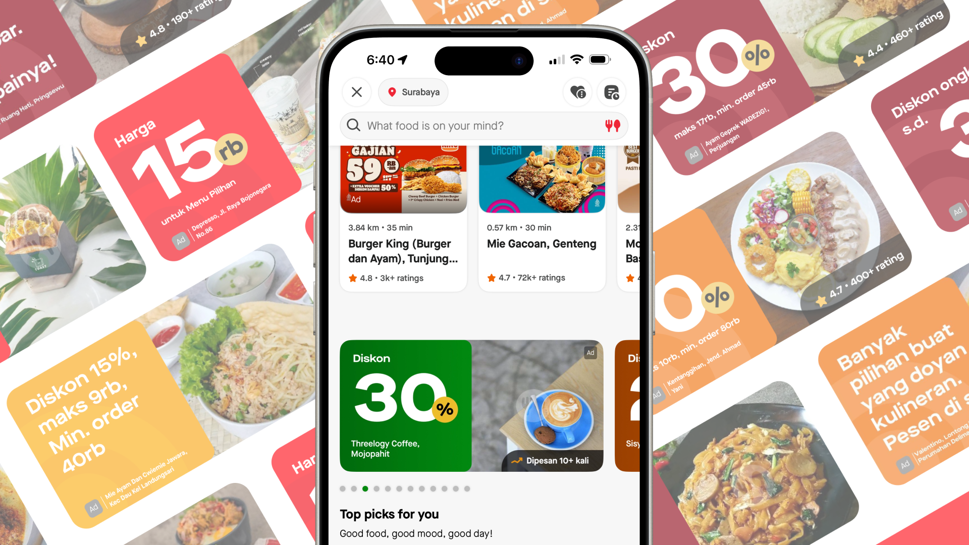 Banner CTR optimization impact